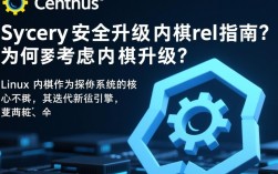 CentOS系统新内核安装指南