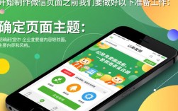 轻松打造个性化微信页面攻略
