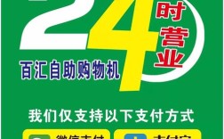 24小时自助商城，便捷购物的新趋势还是未来零售的常态？