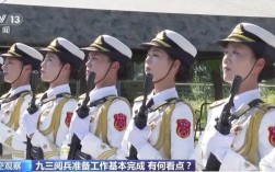 阅兵风采，零距离体验训练场上的热血瞬间
