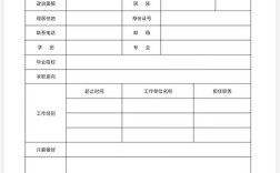 手机轻松制作简历攻略