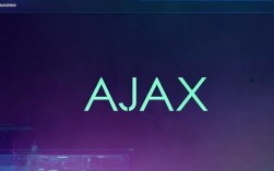 ajax 404报错怎么办？ajax返回404错误怎么解决