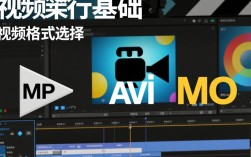如何剪辑视频才能保证画面清晰度最大化？