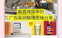深度解析，广告分析全攻略