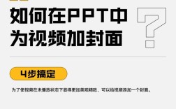 如何在PPT中嵌入视频文件？