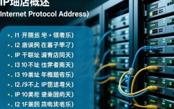 在互联网时代，ip地址究竟是如何按照何种标准进行分类的呢？