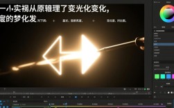 视频特效，如何实现视频中的发光变化剪辑技巧