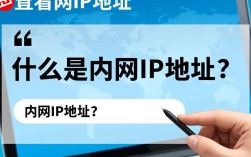 内网IP地址查询指南