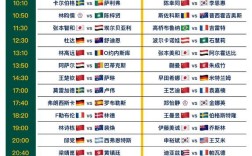 国乒混团世界杯阵容正式揭晓