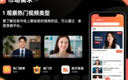 网上剪辑视频如何实现盈利？揭秘低成本高收入的视频剪辑赚钱之道！