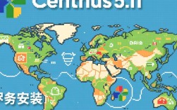 CentOS 5.11系统下VSFTP服务器安装指南