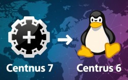 CentOS 7 vs CentOS 6，主要差异与相似之处揭秘