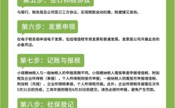 解锁职场之门，揭秘进入心仪公司的路径