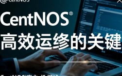 CentOS宿主机如何优化配置提升系统性能与稳定性？