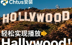 CentOS安装Hollywood过程中遇到问题？30个常见疑问解答！