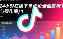 抖音24小时下单服务，价格优势真的明显吗？