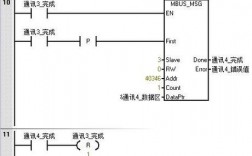 1910年发生了什么？探索历史中的未知错误