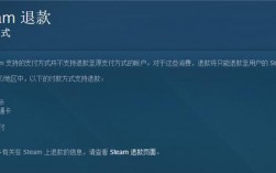 Steam游戏退款，如何轻松实现？