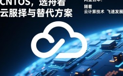 阿里云平台为何不支持CentOS操作系统？