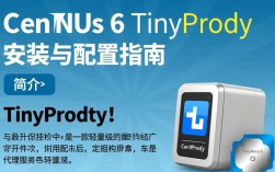 CentOS 6 TinyProxy配置疑问，如何优化性能与安全性？