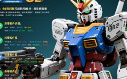 机动战士高达OL游戏报错原因解析