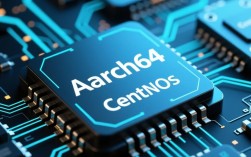 在Aarch64架构上轻松安装CentOS教程