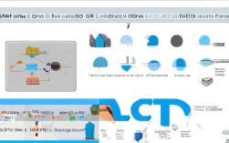 思科端口CRC报错频繁出现？揭秘原因及解决方法！