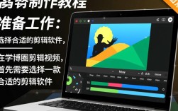 学博圈视频剪辑技巧指南