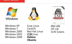 CentOS受青睐背后的原因揭秘，为什么用户更倾向于选择CentOS？