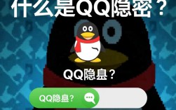 揭秘QQ隐身状态，如何轻松知晓对方隐身状态