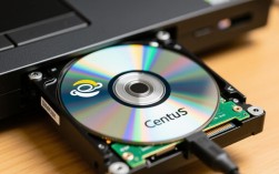CentOS CD挂载目录方法指南