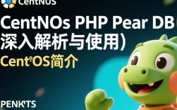 CentOS下PHP PEAR数据库管理指南