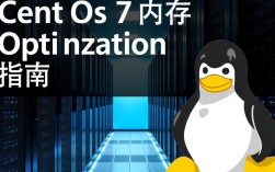 Centos 7系统内存优化与问题排查，有哪些常见疑问和解决方法？