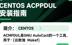 CentOS系统下aclocal命令安装过程详细解答，如何顺利完成？