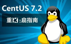 Centos 7.2重启后出现异常，如何排查解决？