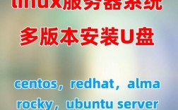 如何进行CentOS U盘安装？详细教程解析！