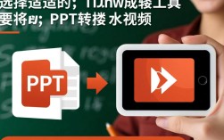 如何高效地将PPT转换成高质量视频，实现演示文稿生动呈现的最佳疑问标题？