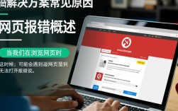 网页报错打不开？30秒内快速排查解决方法大揭秘！