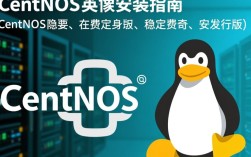 CentOS镜像安装过程中有哪些常见疑问和难题？