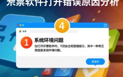 为何开票软件打开总是报错？常见问题及解决方法大揭秘！