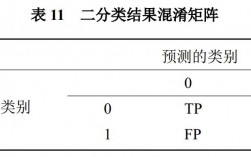 遇到LaTeX编译错误，ctexset指令未定义，该如何解决？