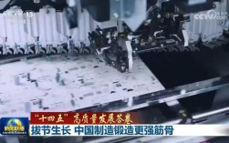 中国制造，拔节生长，铸就强国筋骨