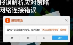 网络故障排查指南，常见报错解析