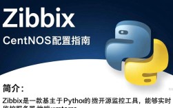 CentOS上配置zibbix的正确步骤和潜在问题是什么？