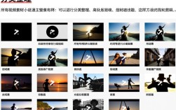 高效处理海量视频素材的剪辑技巧