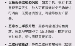 免密支付普及难题，技术、安全与用户体验的博弈