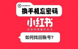 小红书账号被盗，如何快速找回密码？