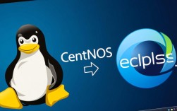 CentOS上Eclipse运行卡顿，是配置问题还是版本选择不当？如何优化？