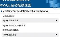 MySQL启动常见错误解析大全