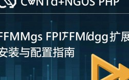 CentOS安装PHP FFmpeg扩展教程